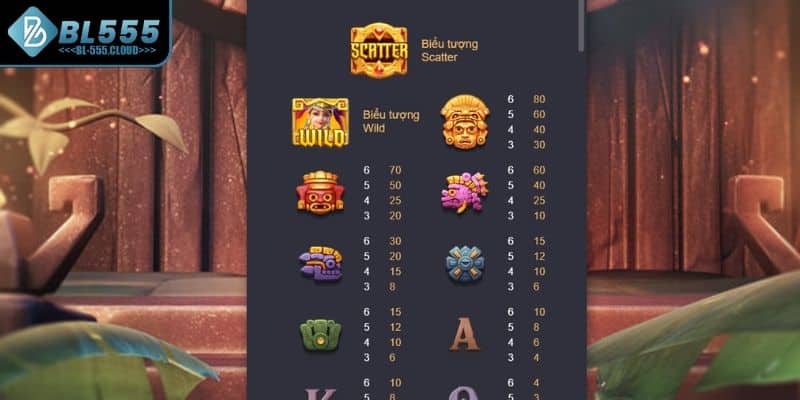 Nguyên tắc điều kiện tham gia